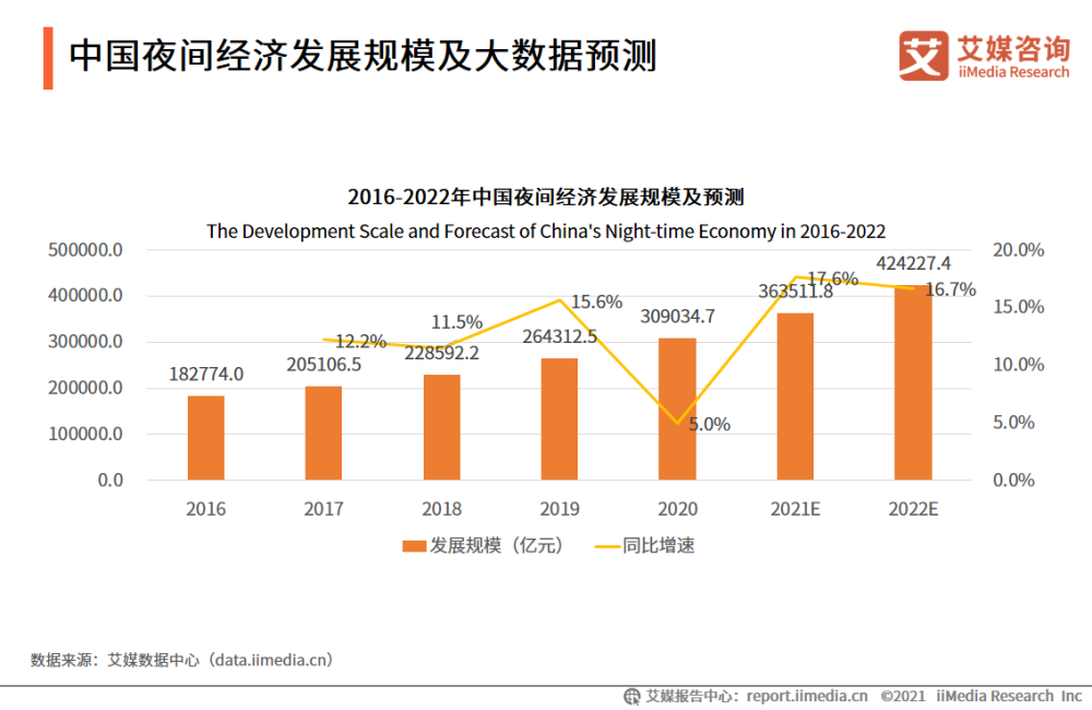 62,957期澳彩资料大全，深度解析与未来展望626969澳彩资料大全2020期2021年一