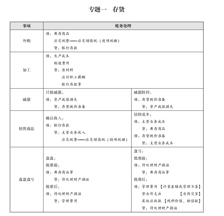 2036年，未来趋势与关键资料大全完整版2022年资料大全完整版49