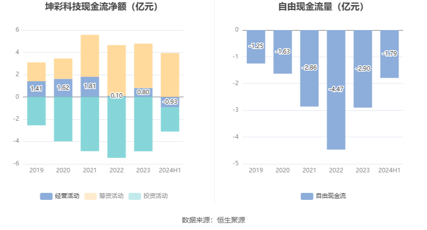 2035年，香港彩市新纪元—未来彩票预测的科技与伦理探讨2021年香港今晚开什么