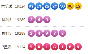 2019年今晚六开彩，揭秘查询技巧与理性投注2019今晚六开彩开奖结果查询表