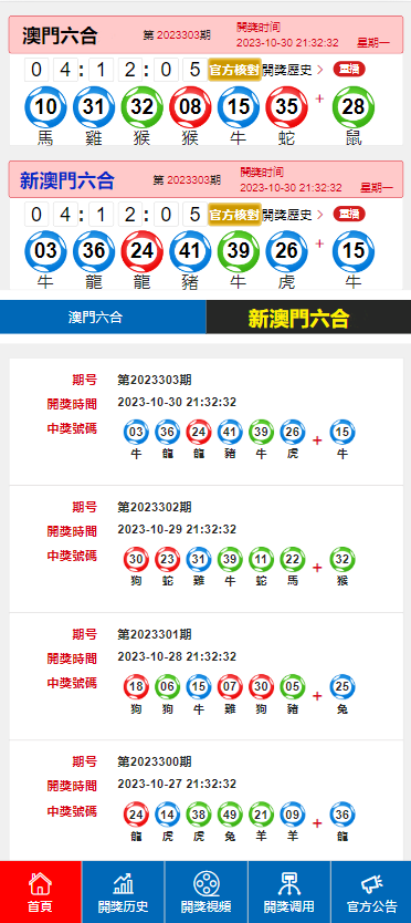 澳门新历史，近期十五期开奖回顾与解析新澳门历史开奖结果近期十五期2023年