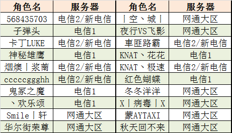 澳门开彩新版本，透视未来走势图，探索幸运奥秘2025新澳门开奖走势图