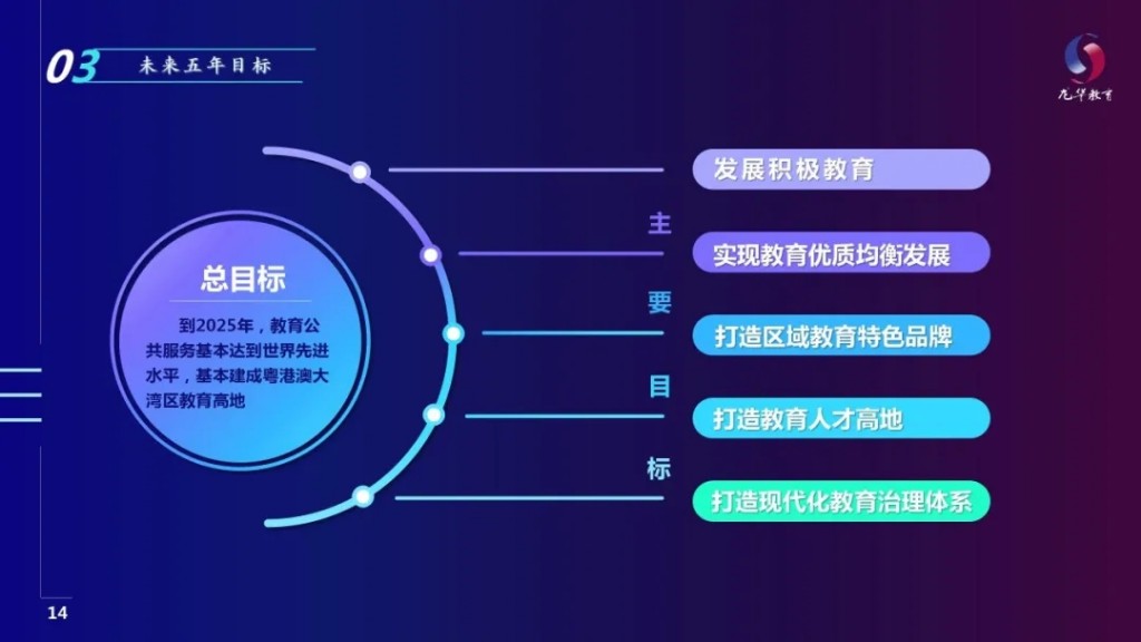 2035，未来教育资源的全面开放与共享—以正版资料全年免费公开三为契机正版资料123