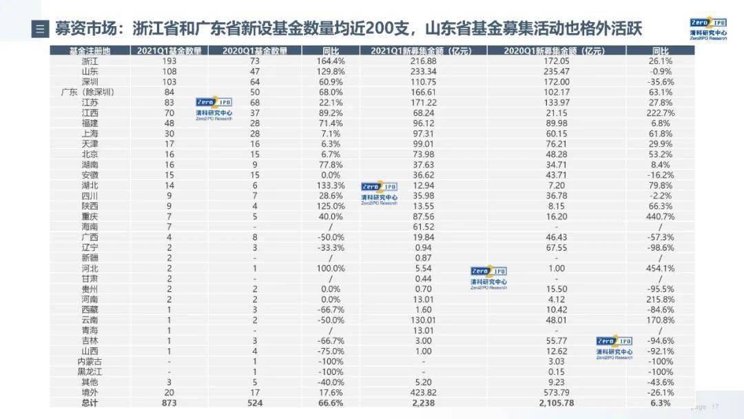2019年开奖记录查询结果，回顾与展望2021年开奖记录查询结果香港