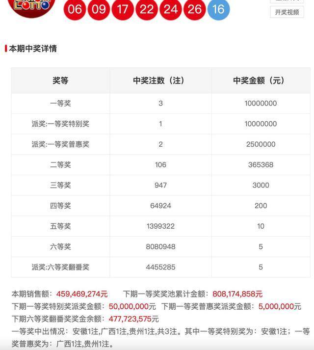 澳门码开奖记录，透视幸运之光的轨迹澳门码开奖记录128期开奖结果