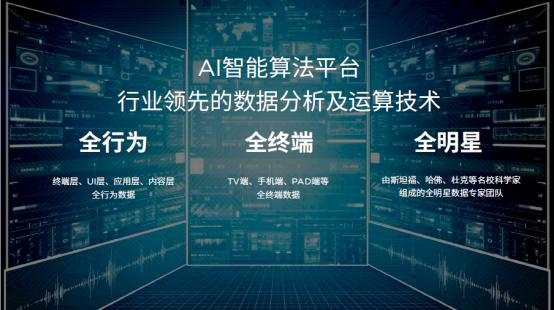 2046新奥资料，免费精准的预测与未来展望2005新澳正版免费大全