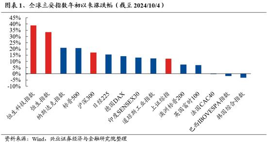 澳门彩市风云，2035年预测与理性分析2023澳门今晚开什么澳门,天水市妇女联合会下载