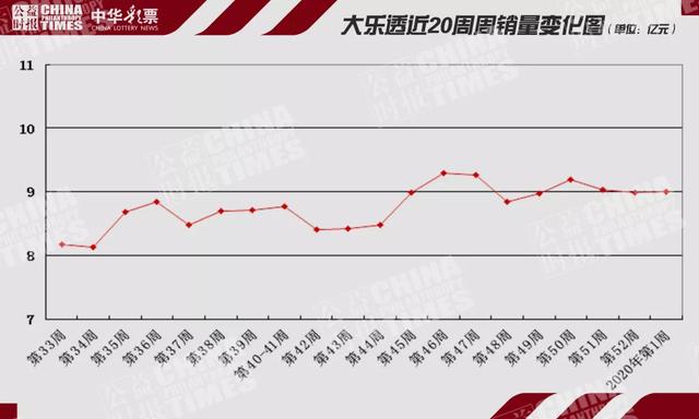 2019年香港全年开奖记录，回顾与反思香港2021年开奖纪录