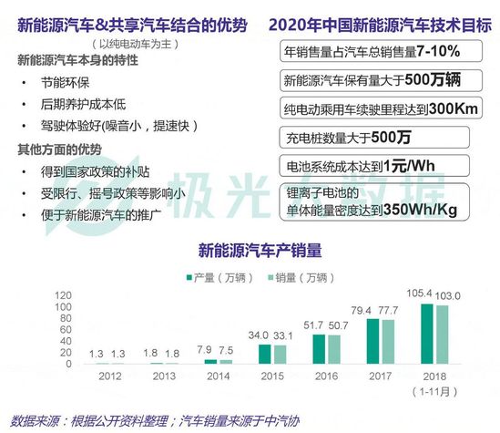 免费正版全年资料大全2019年，知识共享的未来趋势正版免费全年资料大全2019年手机版