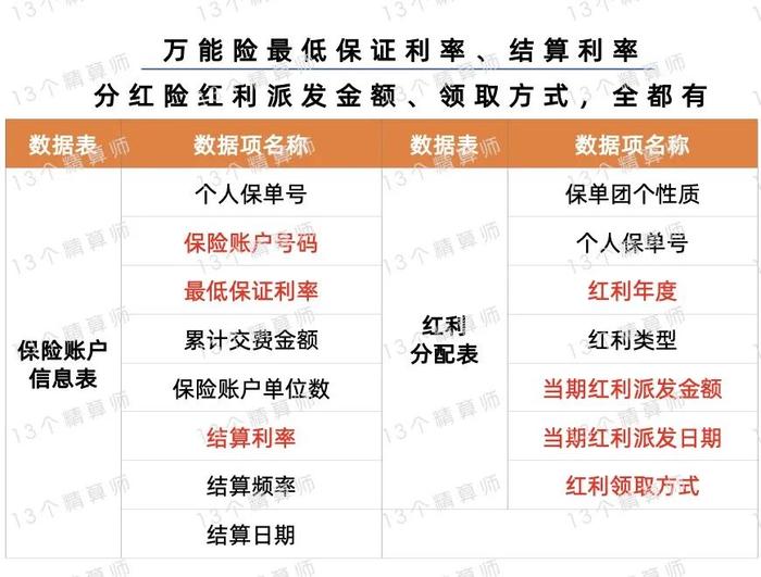 管家婆蓝月亮，精选料，打造卓越的财务管理新体验229333 cσm管家婆蓝月亮
