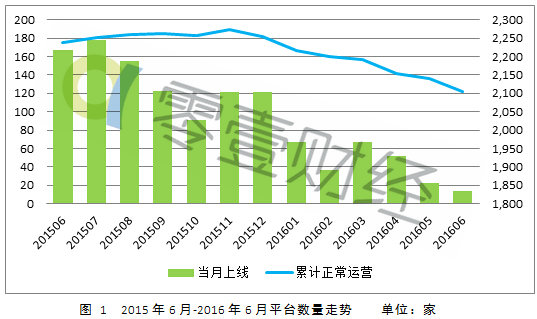 2013年6合开奖结果回顾与数据分析6合开奖结果2015