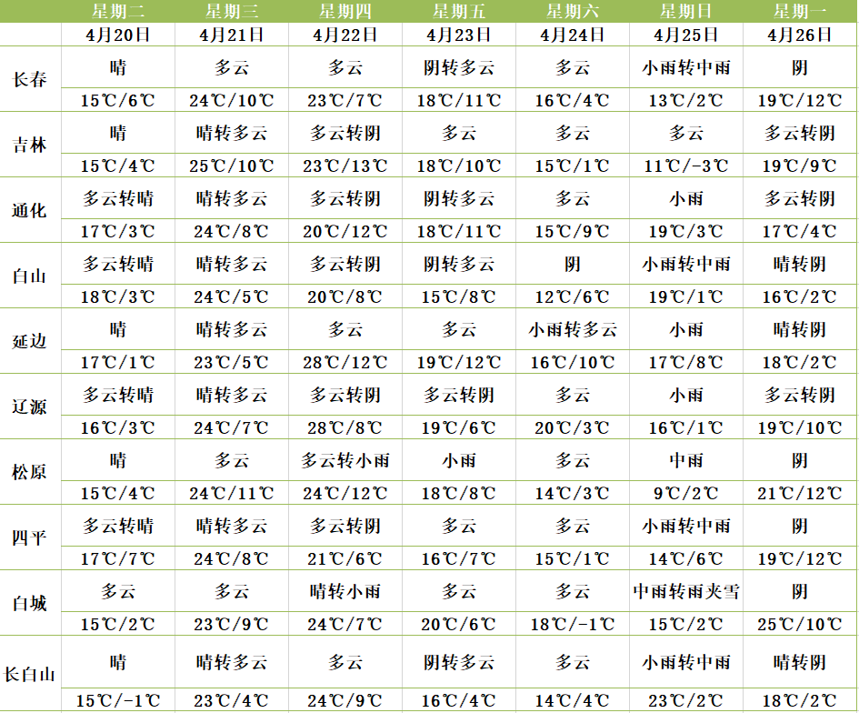 探灯之夜—解析‘今天’的新奧燦彩票開獎結果查詢表的秘密與理悅投注之道新奥彩今天晚上开奖结果查询表香港开什么