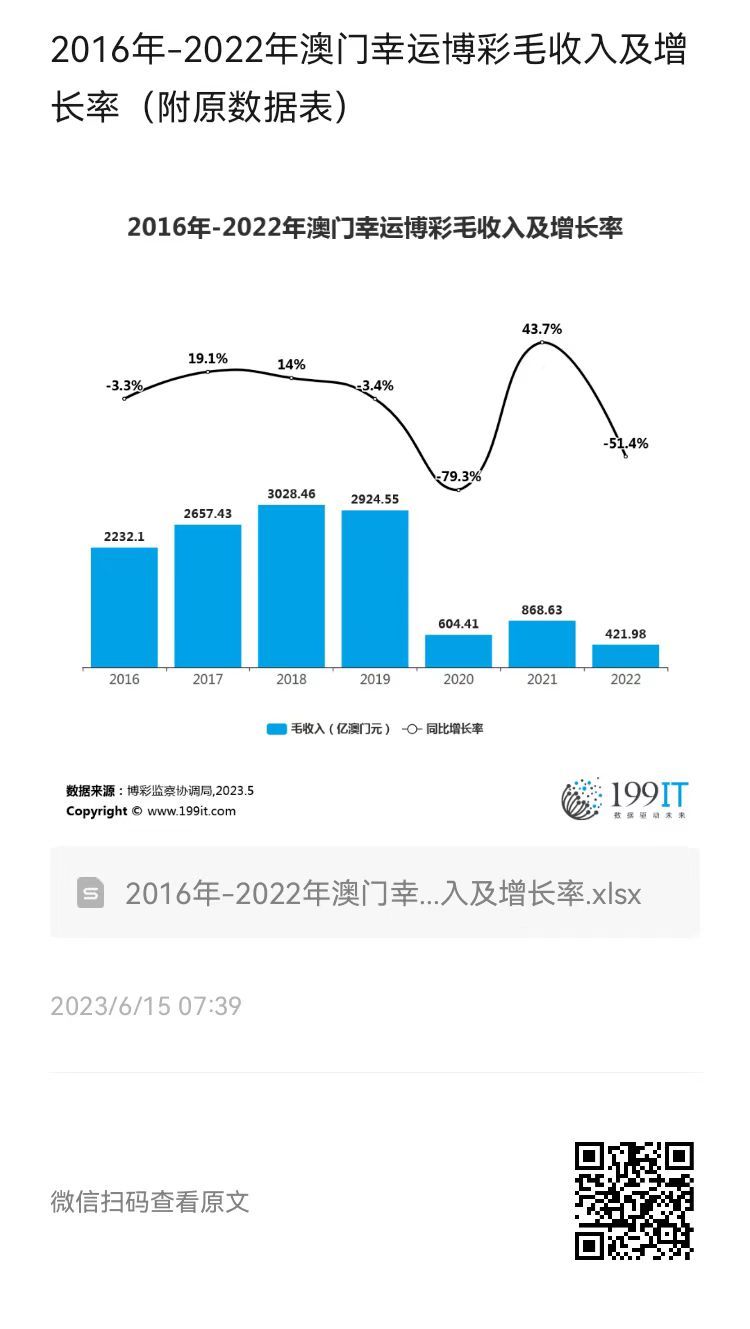 澳门开彩历史数据表，透视新时代的幸运轨迹新澳门开彩开奖结果历史数据表月光视频