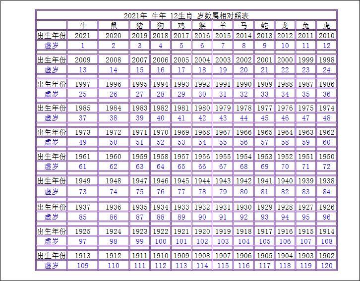 探索2019年香港今期开奖结果，揭秘彩票背后的故事与影响香港今期开奖结果是什么2021年的生肖表
