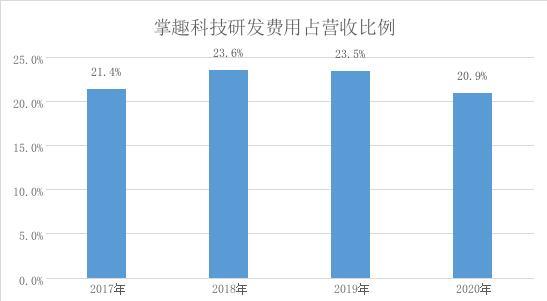 2036年澳门未来彩票趋势分析，科技与传统的融合澳门今晚上特马定了