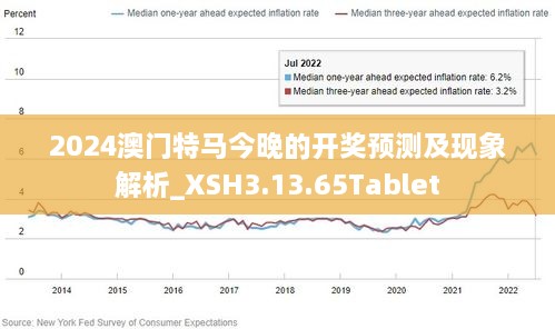2035年，今晚澳门特马揭秘与未来展望2023今晚澳门特马开什么号红波一共多少个