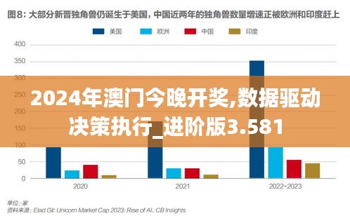 奶奶专栏 第77页
