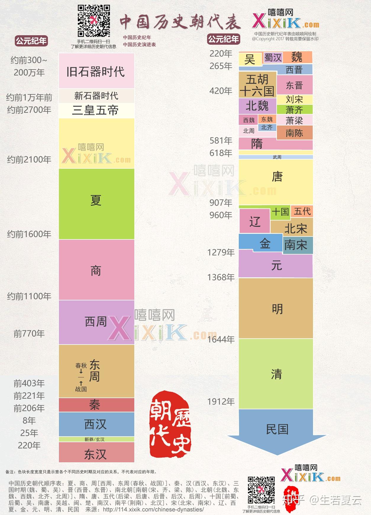 澳门彩历史开奖记录，探寻新时代的幸运轨迹新澳门彩历史开奖记录大全查询