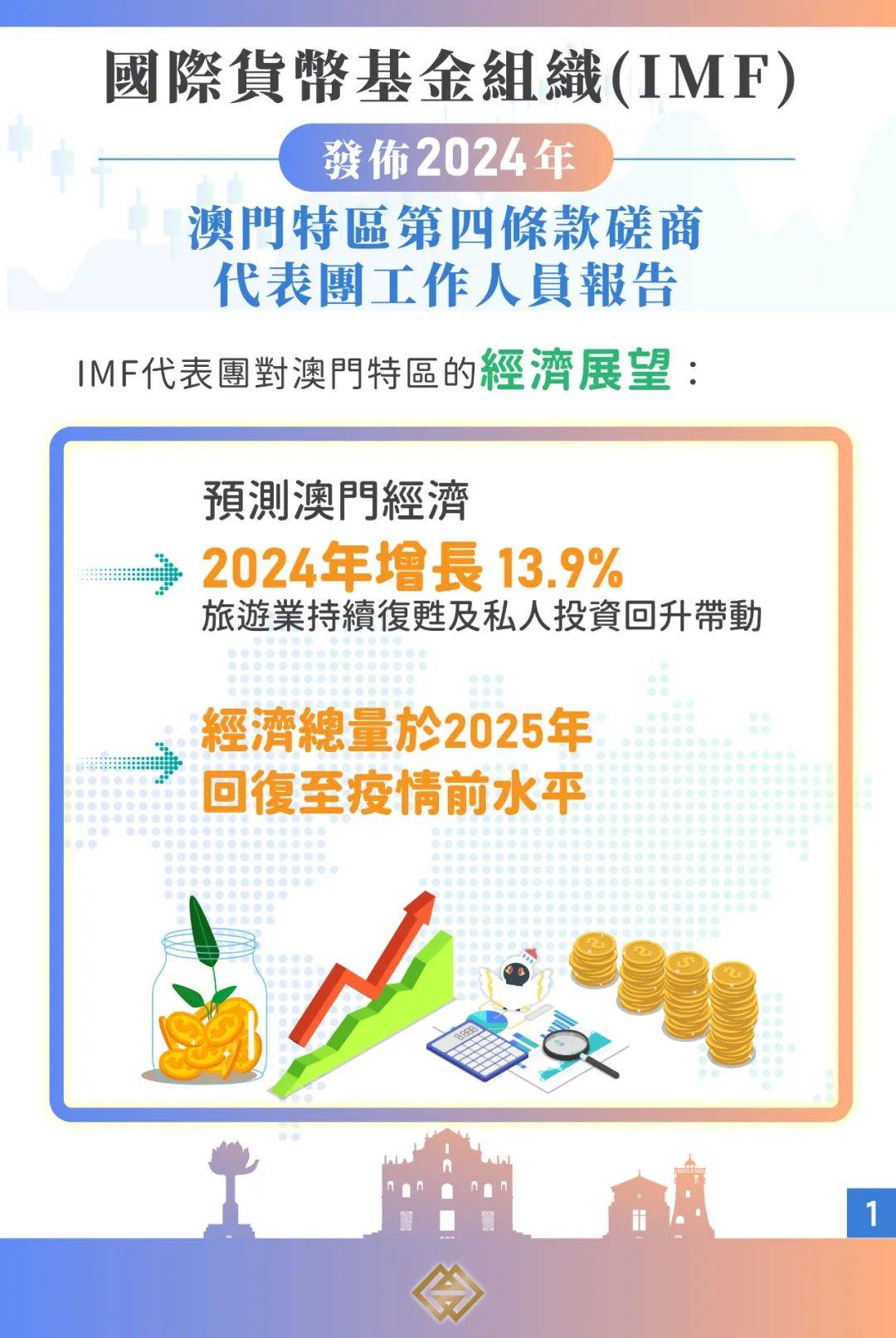 水果专题 第83页