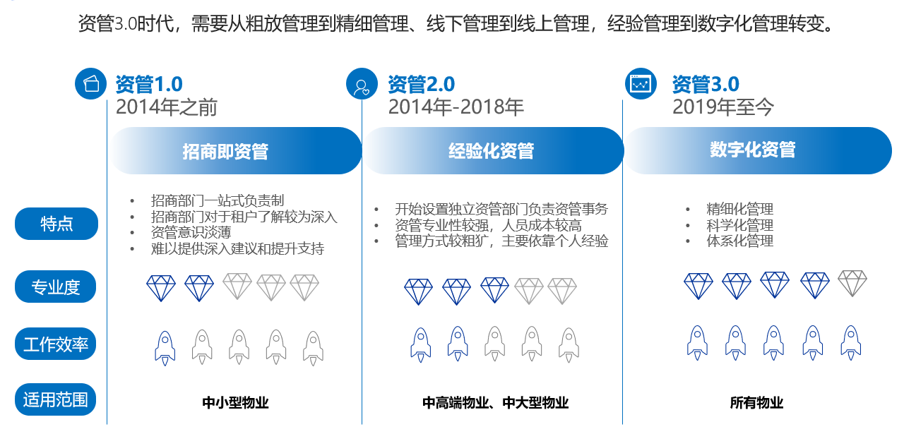 2019-管家婆资料大全与未来之钥的探索，解锁商业管理的奥秘