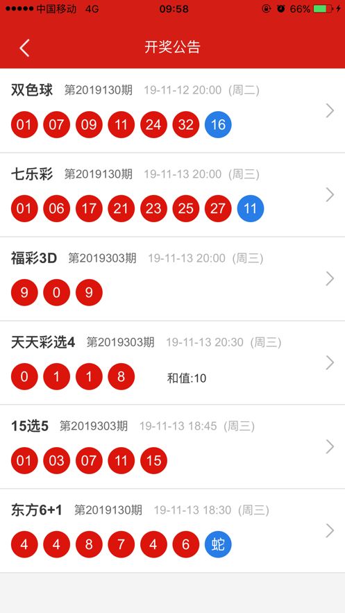 本港台最快报码开奖结果—揭秘香港彩票的魅力与挑战本港台最快开奖报码时