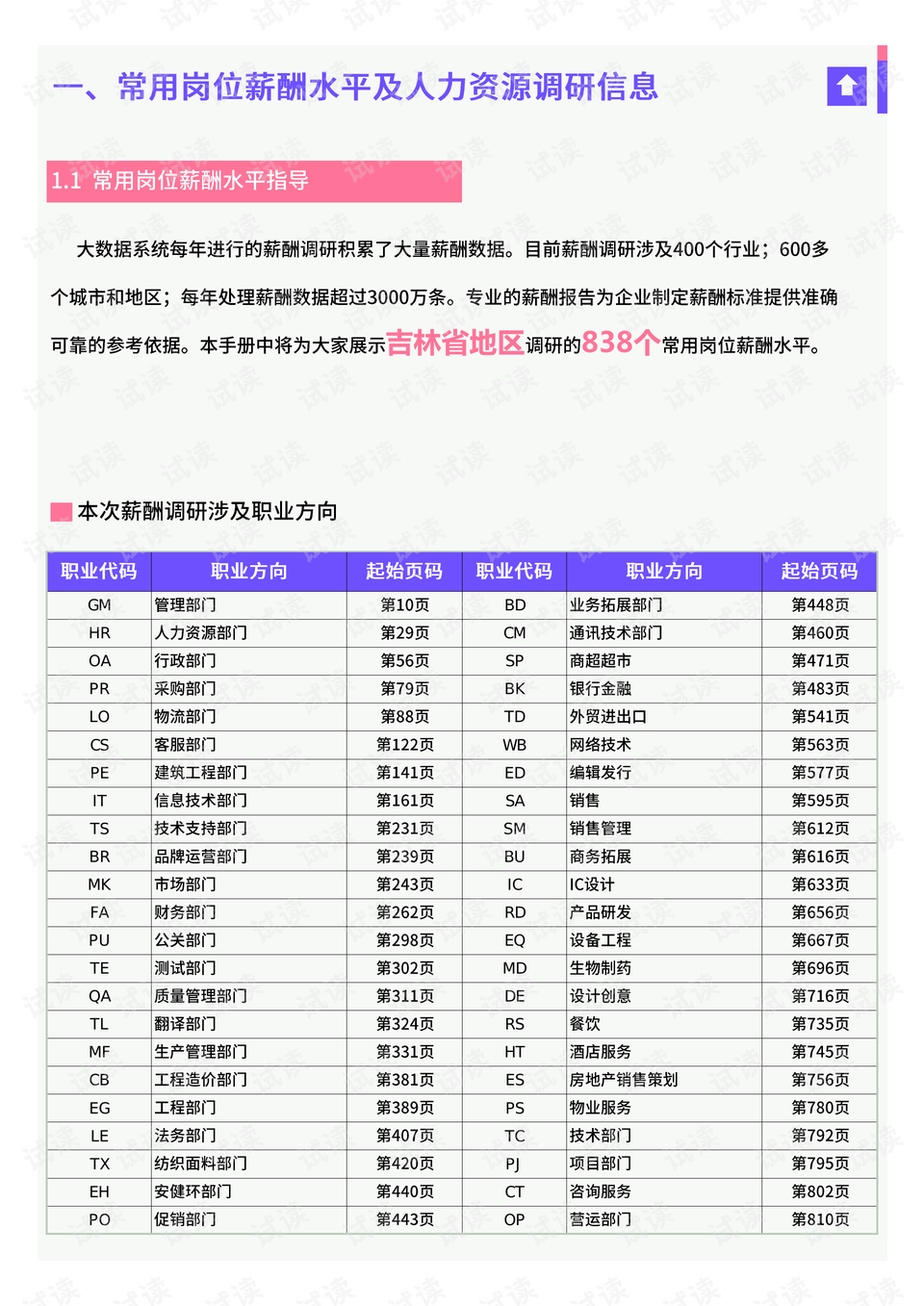 藏宝图 第76页