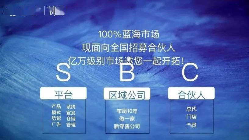 2036年管家婆精准免费大全，解锁未来商业管理的秘密武器2023管家婆精准免费大全绿波
