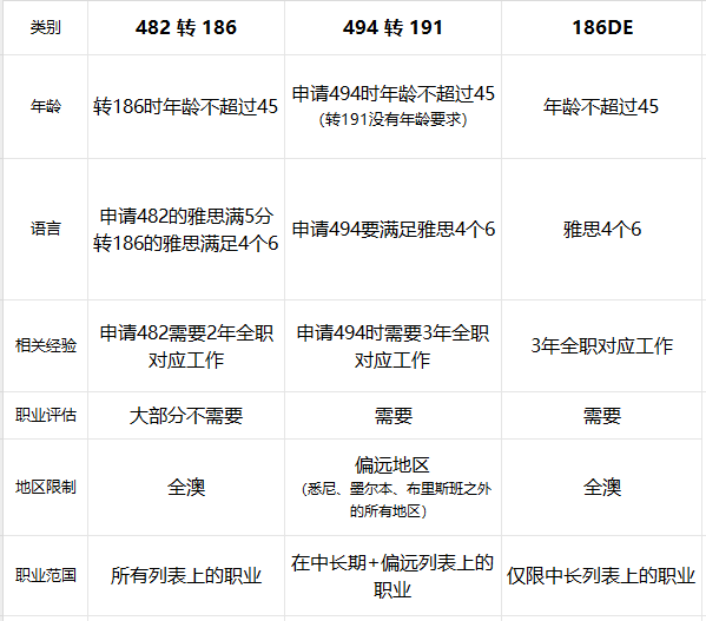 2046新澳正版资料，最新更新与未来展望2024新澳正版资料最新更新一肖一特