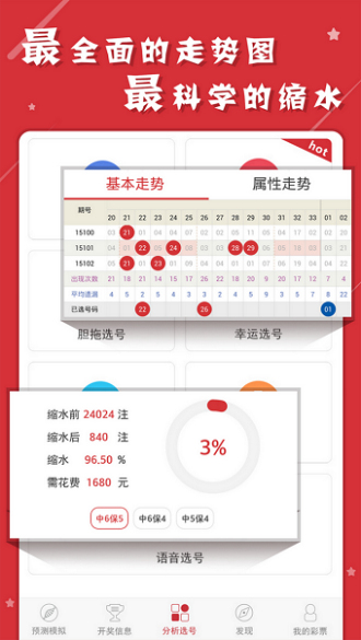 揭秘黄大仙精准一肖，网络迷思与理性思考黄大仙精准一肖一码com确实开那一肖能中一等奖?