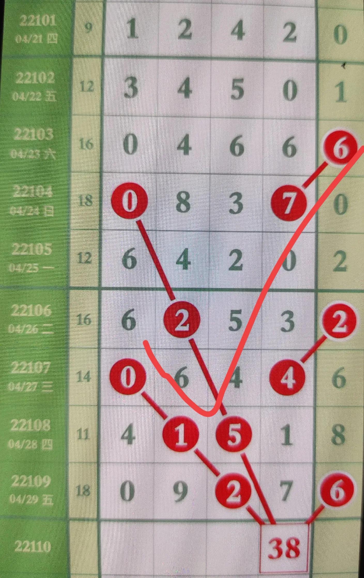今晚开奖，揭秘彩票号码的奥秘与理性购彩心态今晚的开奖结果号码