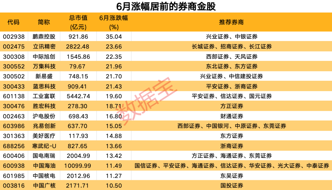 澳门彩49，揭秘最新开奖记录与趋势分析新澳门彩4949最新开奖记录新奥澳门不倒靠养老