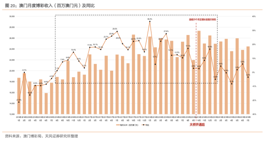 澳门六开彩，历史、影响与理性看待的必要性2025年新澳门开奖记录