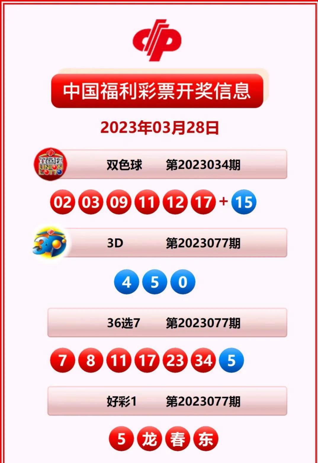 今晚香港开奖结果，揭秘彩票背后的故事与影响香港今晚开奖结果出