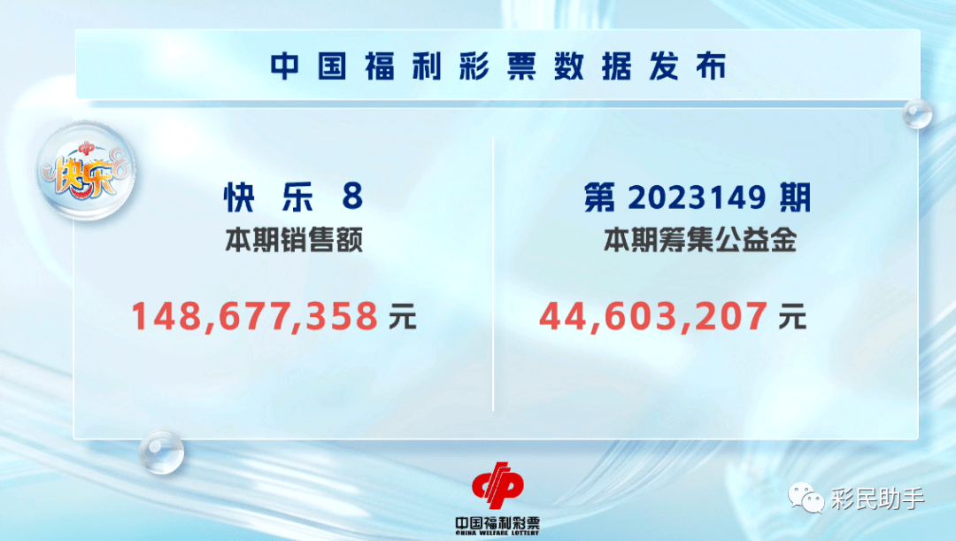 蓝月亮精选，揭秘开奖结果背后的精彩与惊喜开奖结果蓝月亮精选枓013888