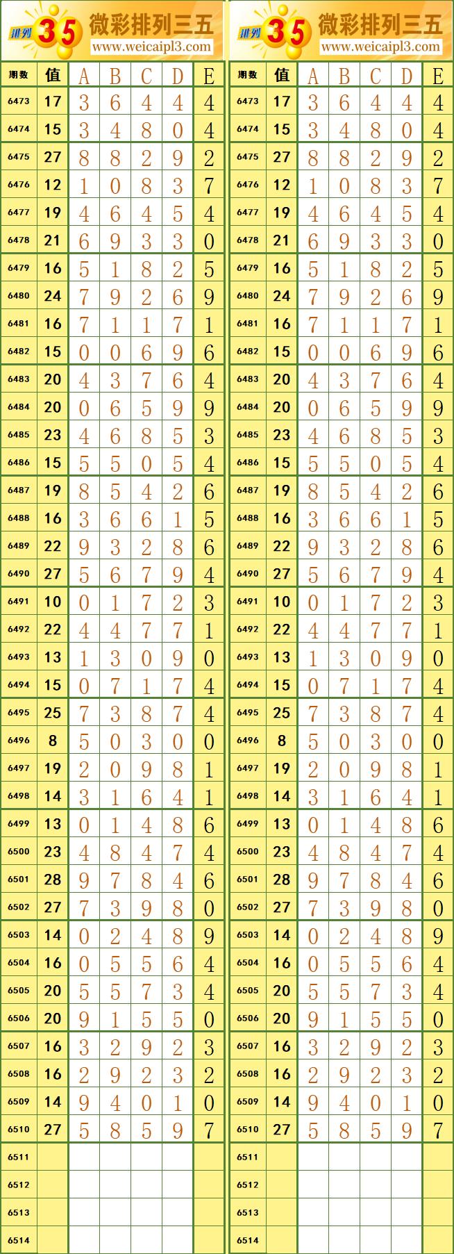 江苏10选5，透视数字背后的幸运轨迹江苏11选五走势图⋯