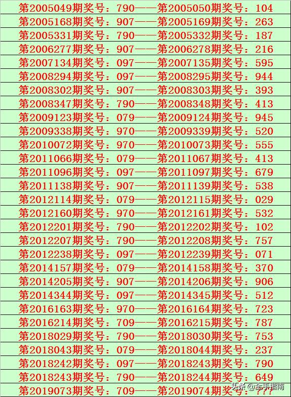 天下彩945，揭秘网络彩票的真相与风险天下彩944cc赢彩网