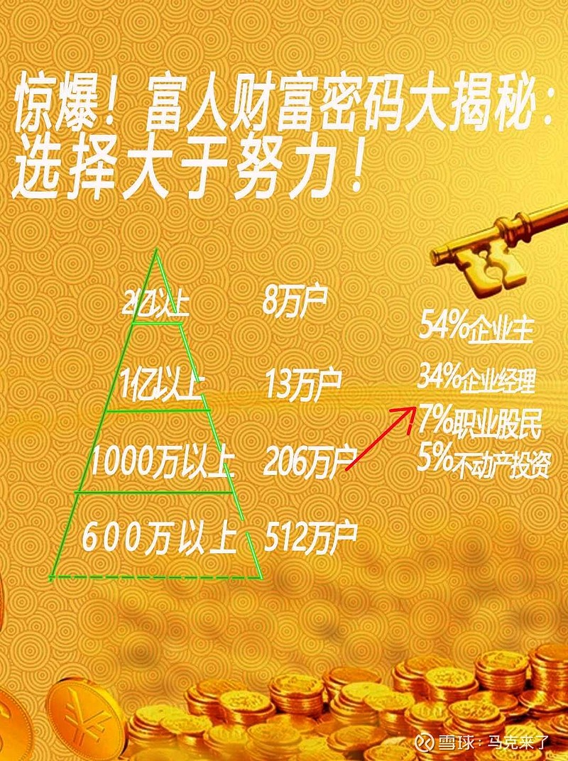创富心水，解锁财富之门的智慧源泉创富心水高手69077论坛