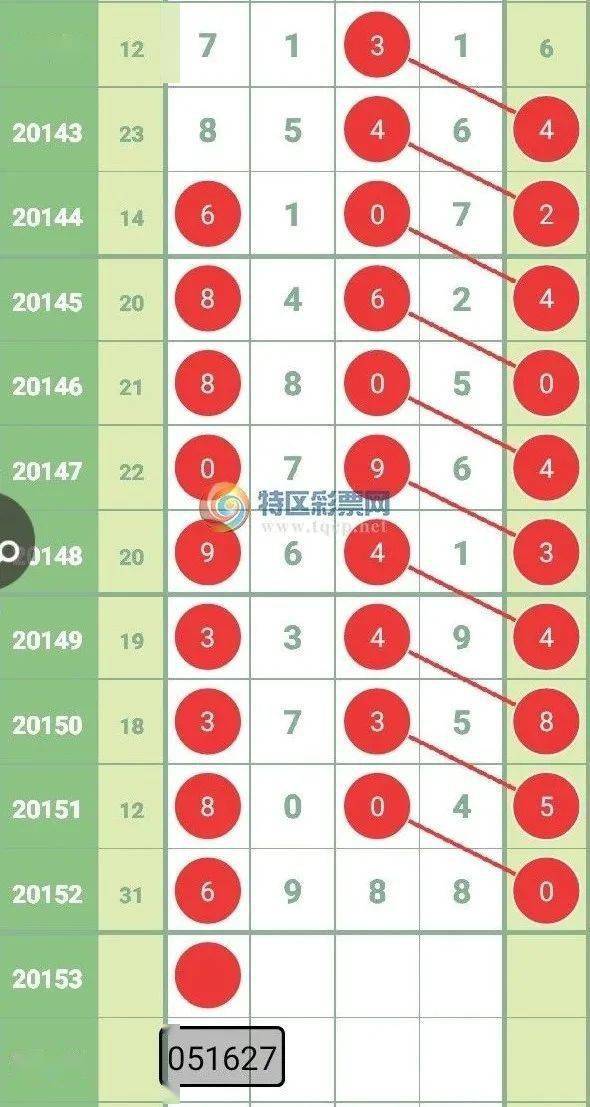 今晚特马揭秘，数字背后的奥秘与期待今晚上特马是多少号请你告诉我