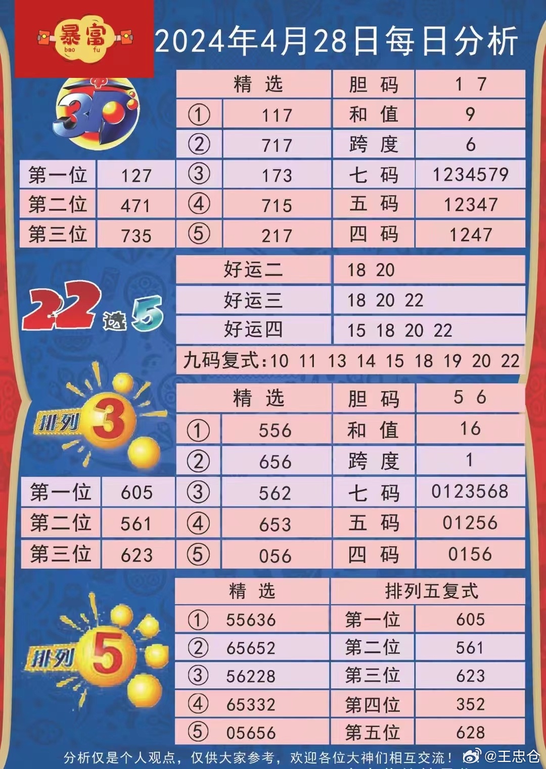 七星彩今日开奖号码揭秘，轻松查询，尽享幸运时刻七星彩开奖号码今天开奖结果查询2022年17期