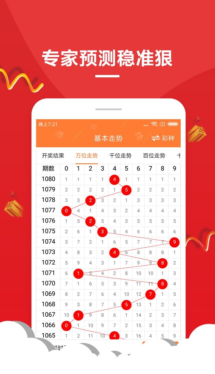 2024年奥门今晚开奖结果查询