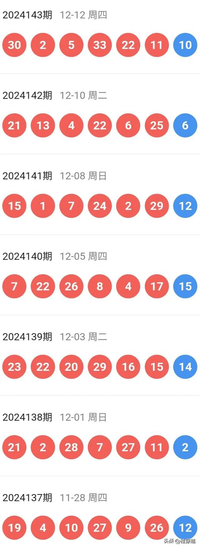 今晚特马开奖，揭秘背后的故事与期待今晚已开特马 开奖结果 wap.wyjskx.icu