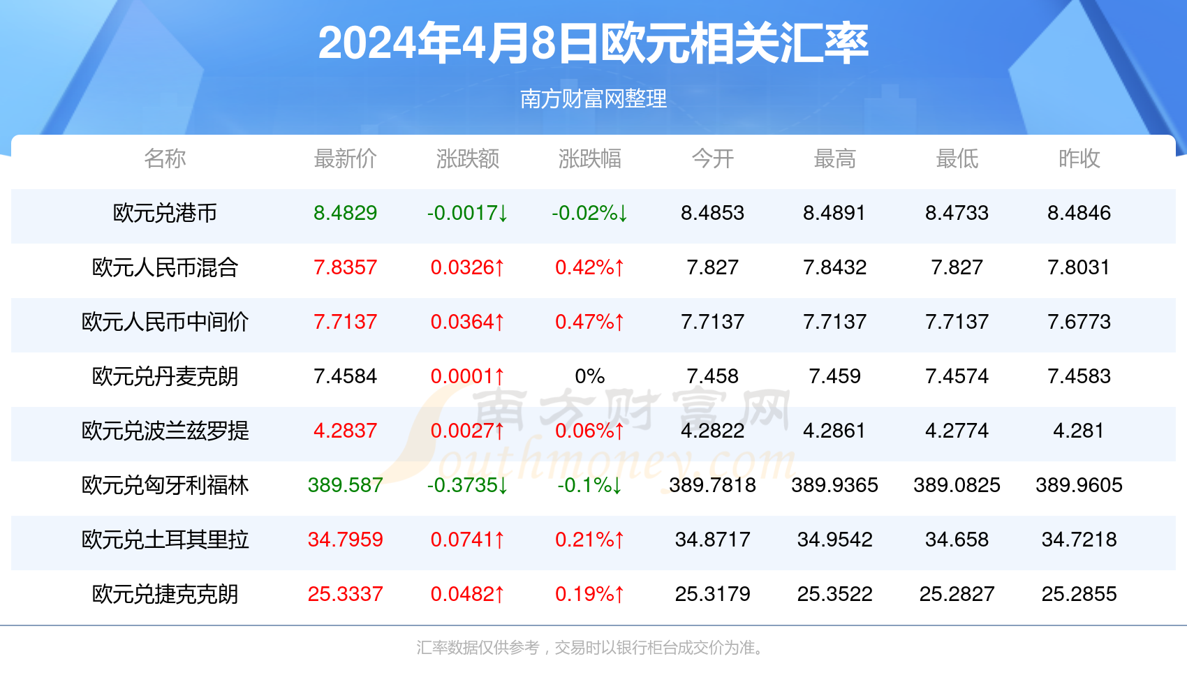 港澳直送-香港版最新最快消息汇总平台（非官方）2021年香港免费资料大全正版2021