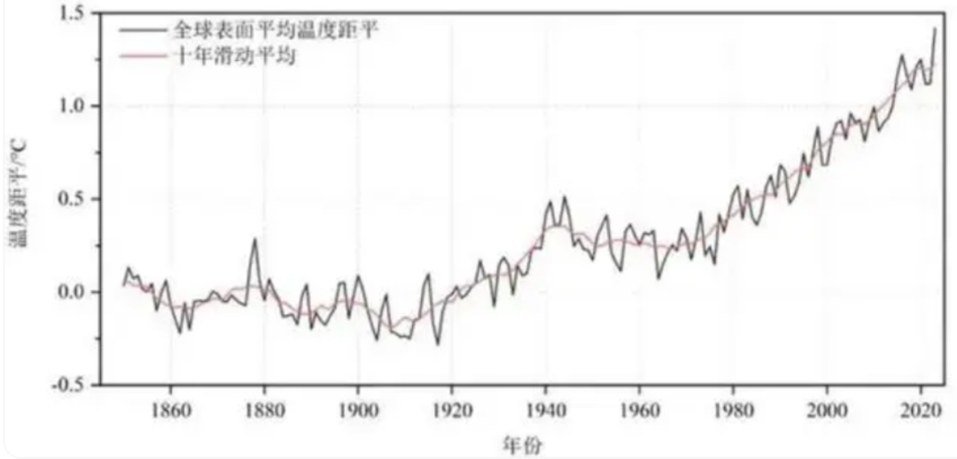 2046年，回顾与展望—香港历史开奖结果的启示2024香港历史开奖结果查询表图片