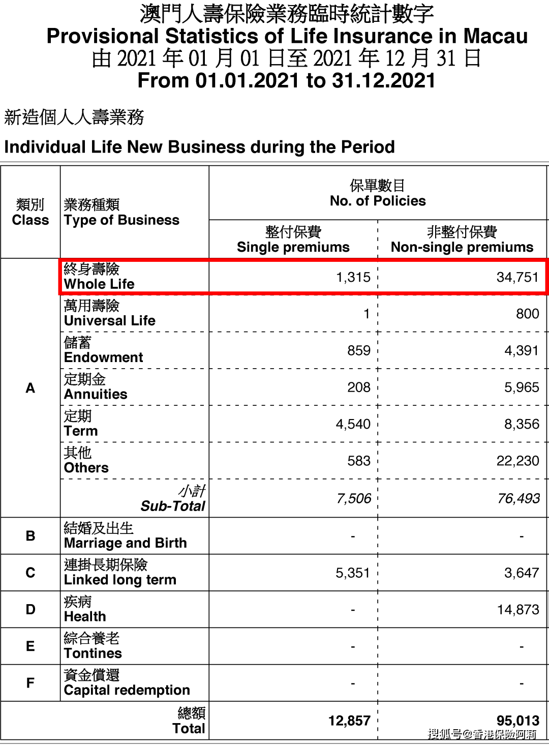澳门新风貌，全年资料内部公开的深度解析2021年澳门全年资料公开