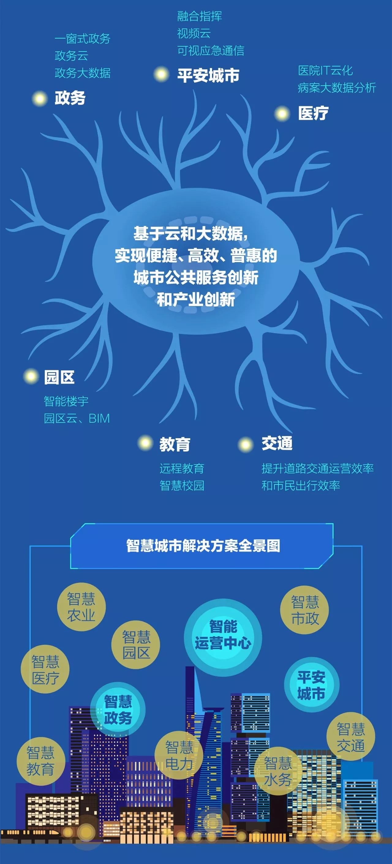 水果专题 第63页