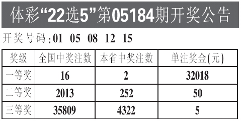 澳门六今晚开奖结果，2085期的神秘揭晓与未来展望2020年澳门六下彩开奖记录31期