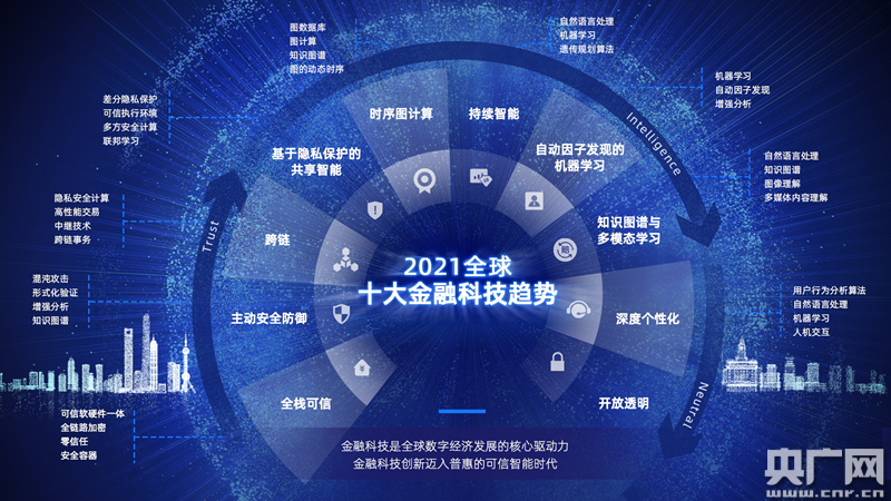 2036年，未来彩票的一肖预测—理性与科学的边界2021一肖一码