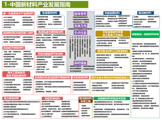 2036年澳门管家婆资料大全，深度解析与未来展望澳门一码一码100准确高速解