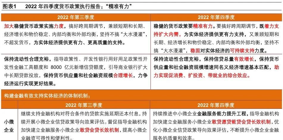 2036年，管家婆精准免费大全的未来展望2023管家婆精准免费大全绿波