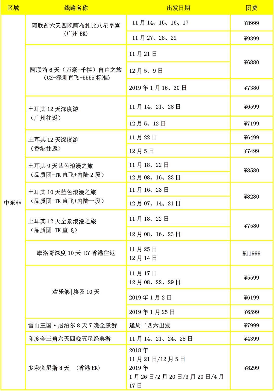 澳门开彩历史数据表，透视新时代的幸运轨迹新澳门开彩开奖结果历史数据表记录查询